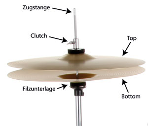 Musikinstrumente / Percussionsinstrumente / Becken