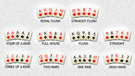 poker game pc